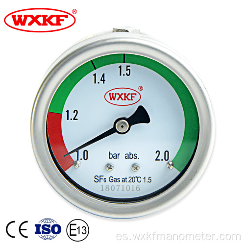 Monitor de medidor de densidad de gases de resistencia de impacto